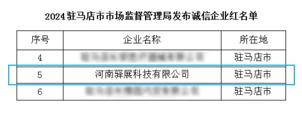 祝賀驛展科技再次被列入駐馬店市2024年誠信建設“紅榜”名單